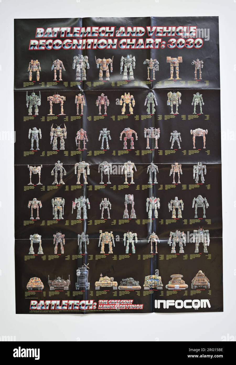 BattleMech- und Fahrzeugerkennungstabelle: 3030-Poster. BATTLETECH, The Crescent Hawks' Revenge PC-Spiel, befasst sich mit der Kunst von Battle Mechs in Combat INFOCOM Stockfoto