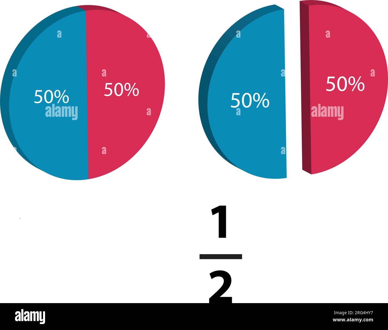 Ein Bruchkuchen ist in ein bis zehn Abschnitte unterteilt, von denen jedes mathematische Bruchteile enthält, die in Mathematik erläutert werden. Dargestellt als 3D Infografik-Symbole auf einer weißen Rückseite Stock Vektor