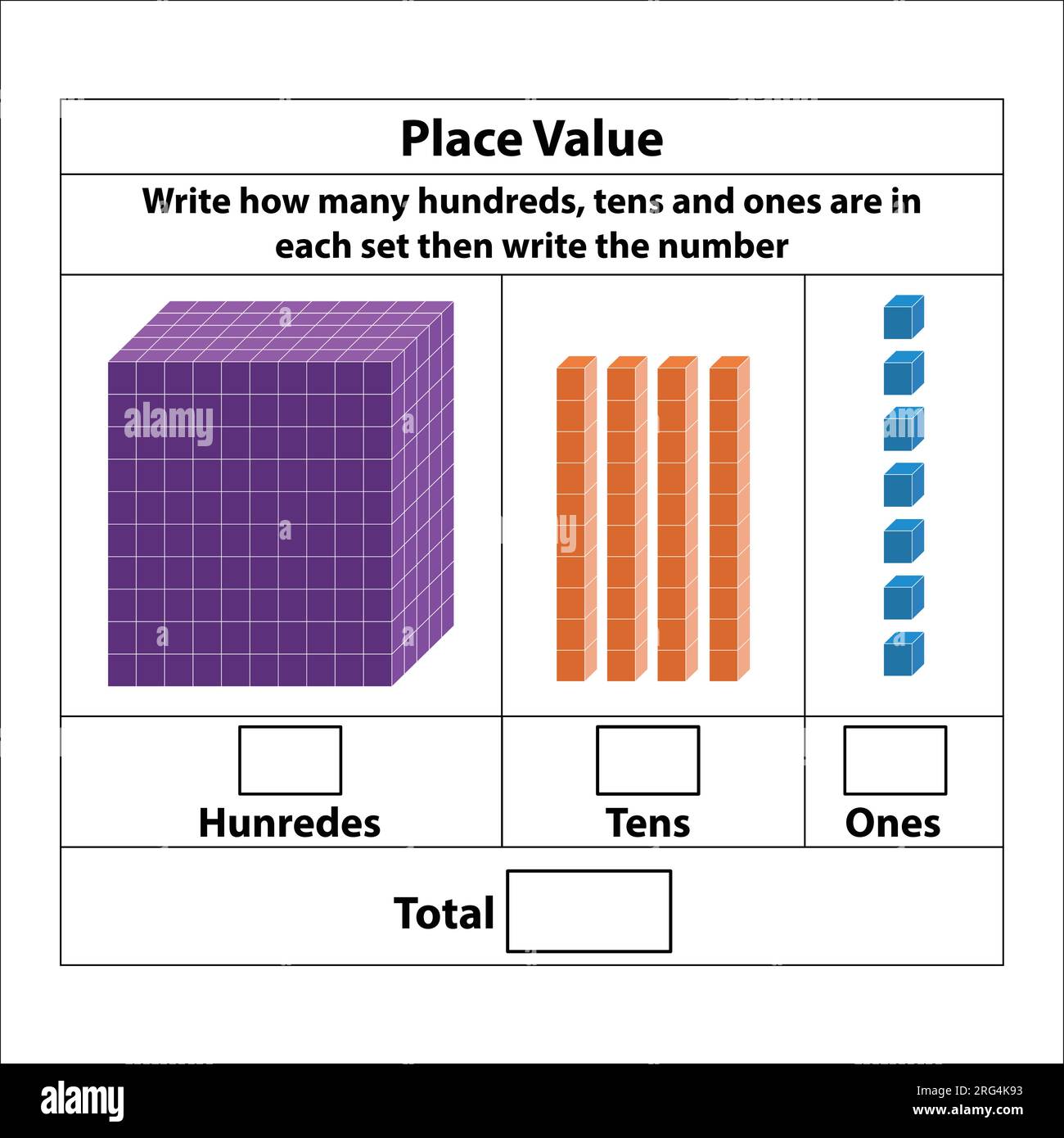 Setzen Sie Wert auf Hunderte von Zehnern und Einsen. 10 Blocks. Und Einzelblöcke. Vektordarstellung isoliert auf weißem Hintergrund. Stock Vektor