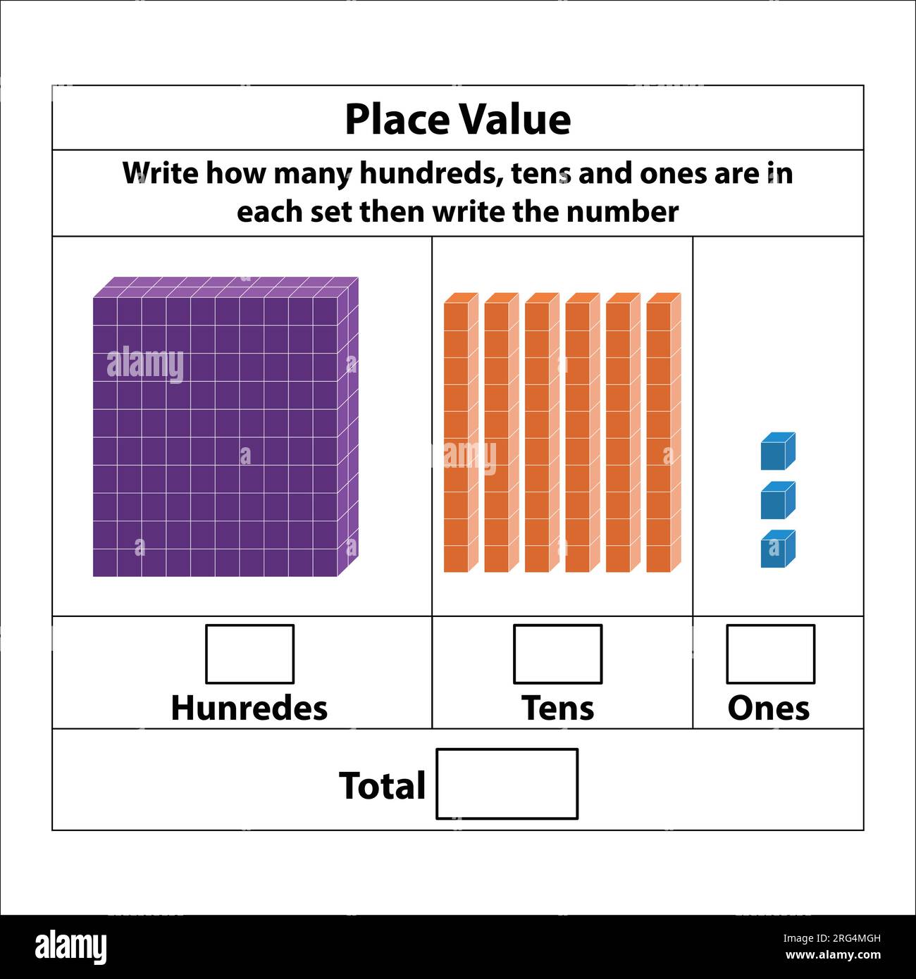 Setzen Sie Wert auf Hunderte von Zehnern und Einsen. 10 Blocks. Und Einzelblöcke. Vektordarstellung isoliert auf weißem Hintergrund. Stock Vektor