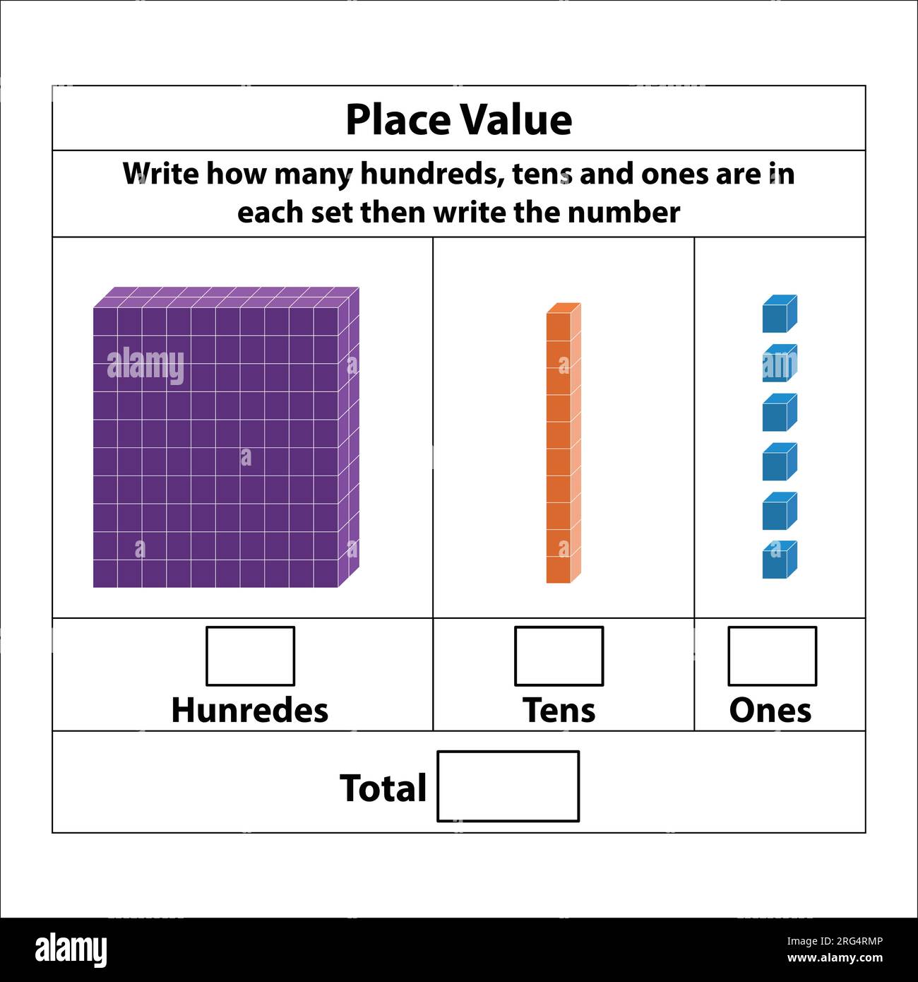 Setzen Sie Wert auf Hunderte von Zehnern und Einsen. 10 Blocks. Und Einzelblöcke. Vektordarstellung isoliert auf weißem Hintergrund. Stock Vektor