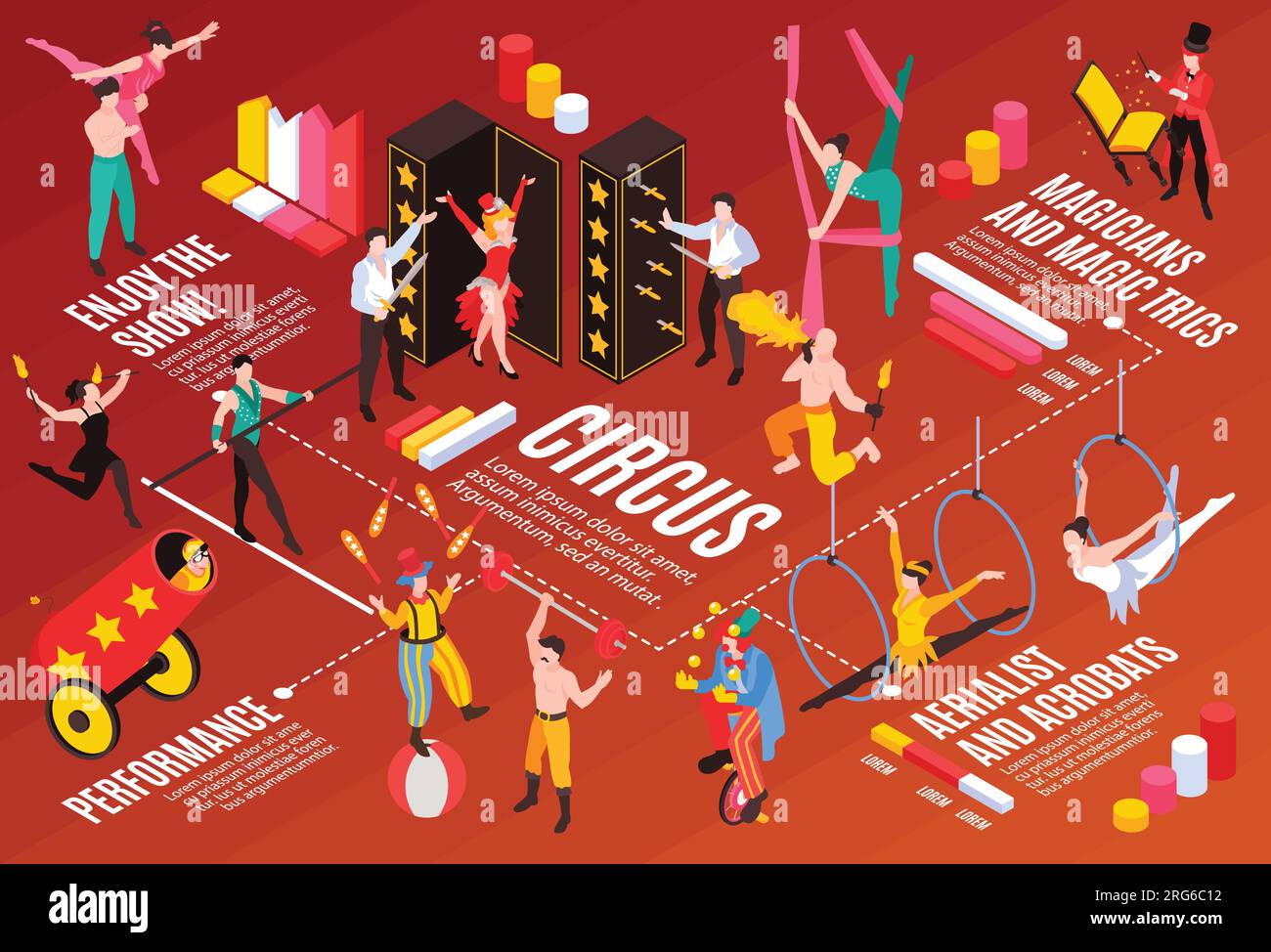 Isometrische horizontale Zirkuszusammensetzung mit isolierten Charakteren von Künstlern mit Eigenschaftenbalkendiagrammen und Textvektordarstellung Stock Vektor