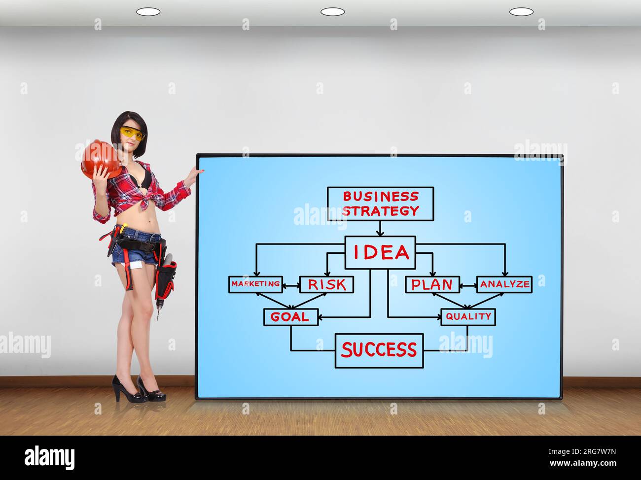 Frau Baumeister mit großen Plasma-Panel mit Business-plan Stockfoto