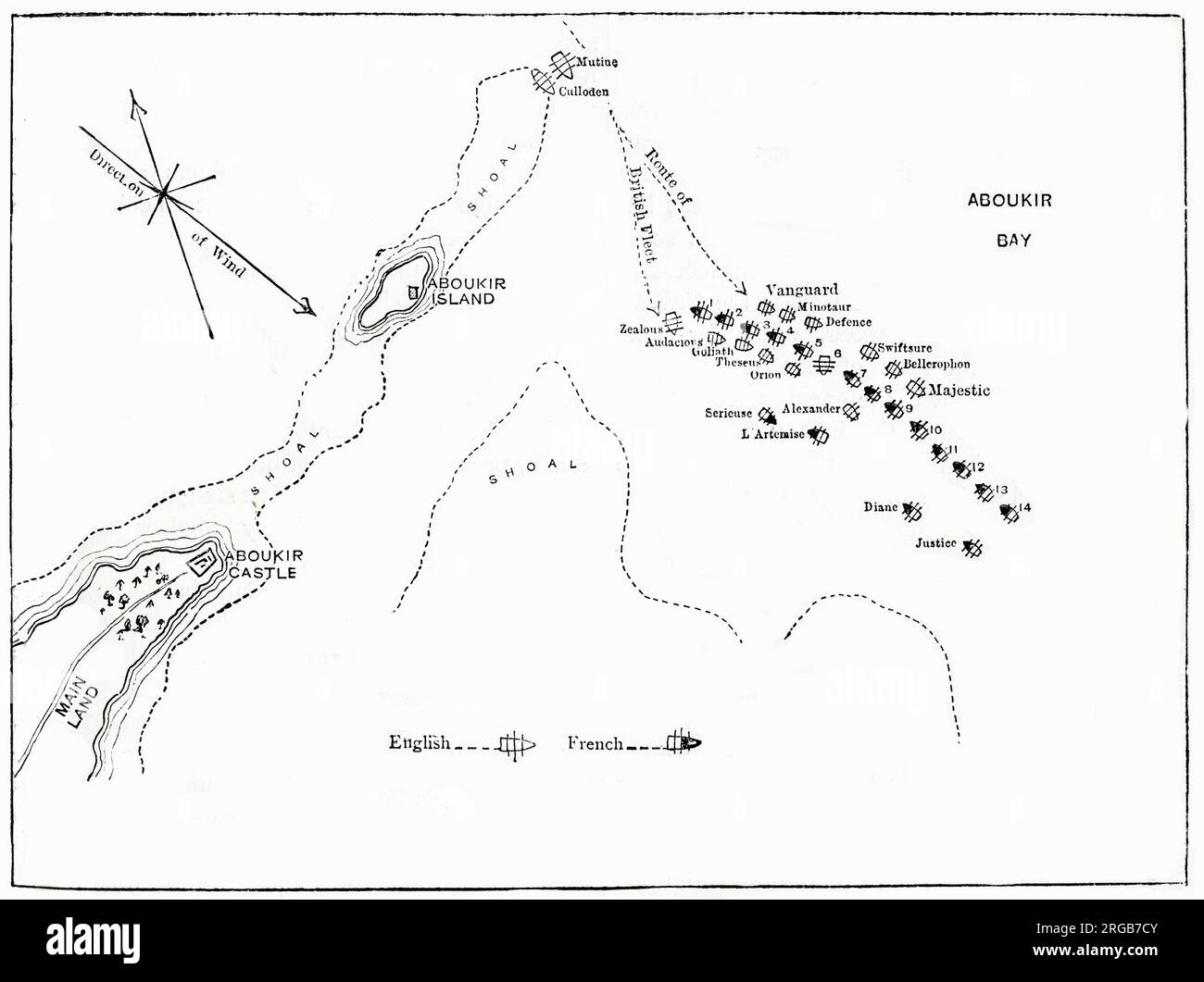 Karte, Nilschlacht (Schlacht von Aboukir Bay), Ägypten, ein Marineschlacht zwischen den Briten (geführt von Nelson) und den Franzosen, 1-3. August 1798. Stockfoto