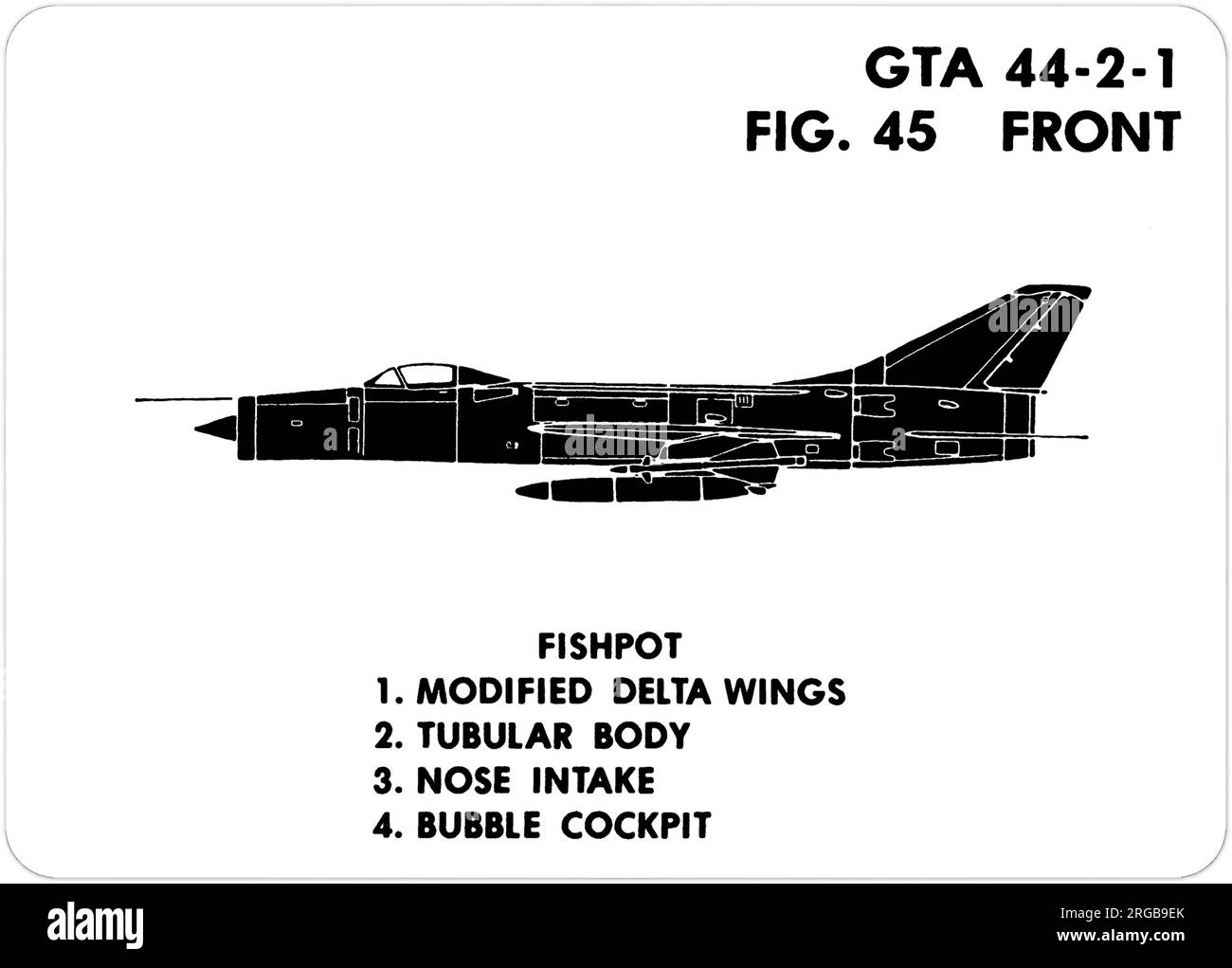 Sukhoi Su-9 - Su-11 (NATO-Codename: Fishpot). Dies ist eine der Grafiktrainingshilfen (GTA), die von der US-Armee verwendet werden, um ihr Personal darin zu Schulen, freundliche und feindliche Flugzeuge zu erkennen. Dieser besondere Satz, GTA 44-2-1, wurde July1977 herausgegeben. Das Set umfasst Flugzeuge aus Kanada, Italien, Großbritannien, den USA und der UdSSR. Stockfoto