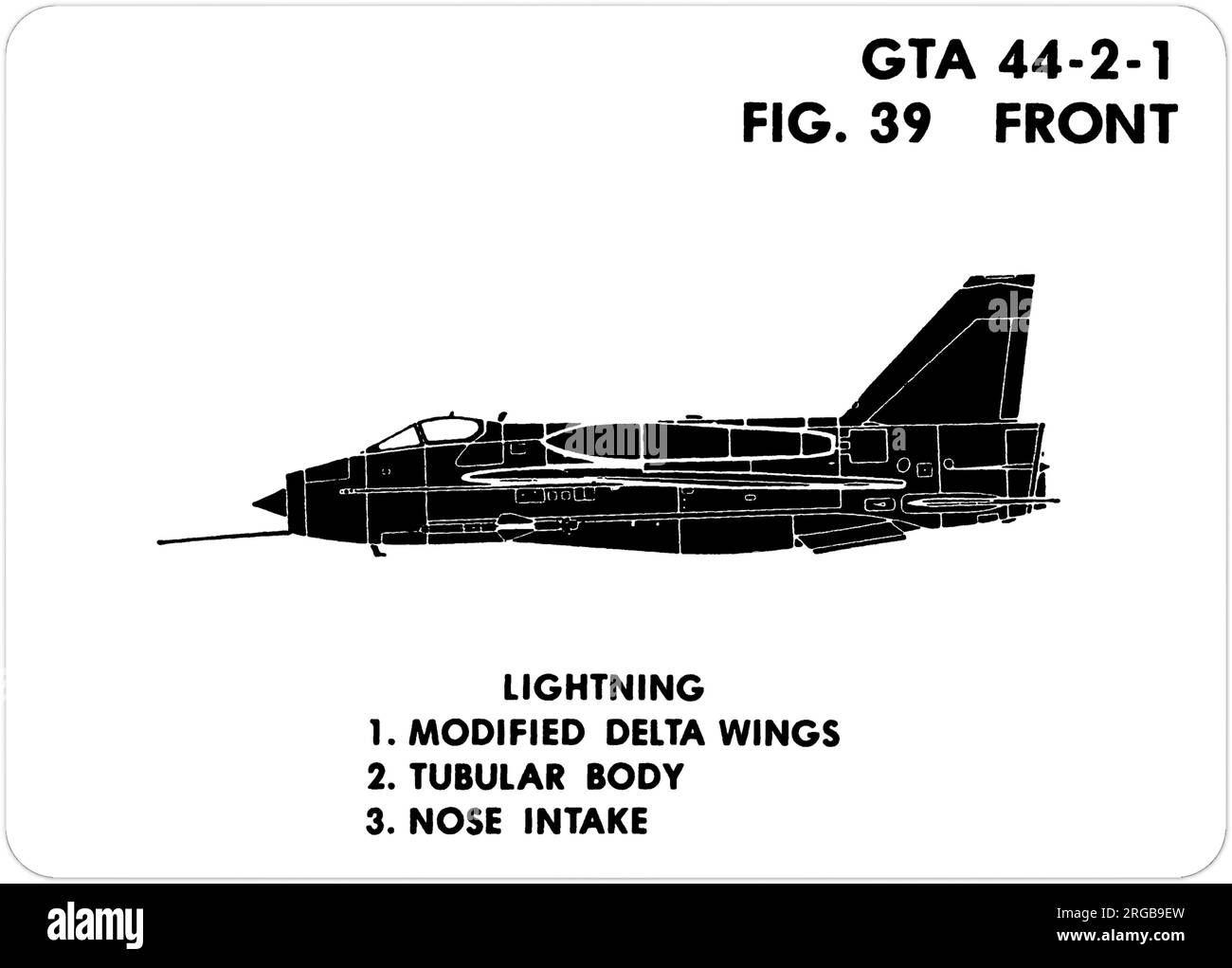 BAC Lightning F.6. Dies ist eine der Grafiktrainingshilfen (GTA), die von der US-Armee verwendet werden, um ihr Personal darin zu Schulen, freundliche und feindliche Flugzeuge zu erkennen. Dieser besondere Satz, GTA 44-2-1, wurde July1977 herausgegeben. Das Set umfasst Flugzeuge aus Kanada, Italien, Großbritannien, den USA und der UdSSR. Stockfoto