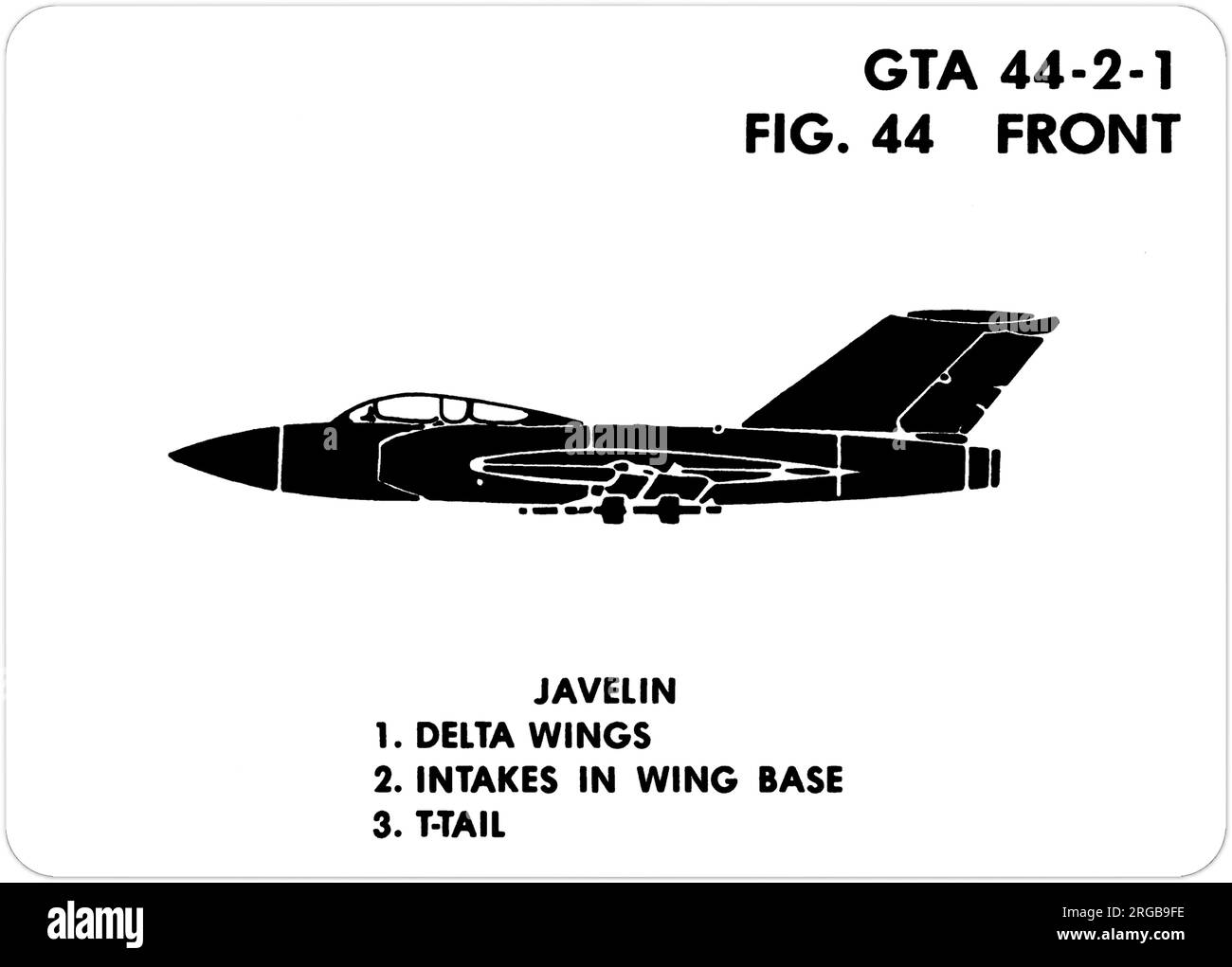 Gloster Javelin F(AW).9. Dies ist eine der Grafiktrainingshilfen (GTA), die von der US-Armee verwendet werden, um ihr Personal darin zu Schulen, freundliche und feindliche Flugzeuge zu erkennen. Dieser besondere Satz, GTA 44-2-1, wurde July1977 herausgegeben. Das Set umfasst Flugzeuge aus Kanada, Italien, Großbritannien, den USA und der UdSSR. Stockfoto