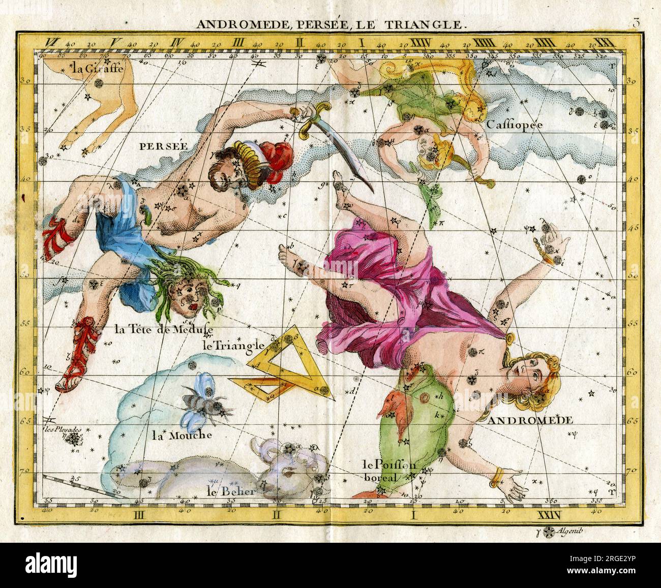 Andromeda, Perseus, Dreieck Stockfoto
