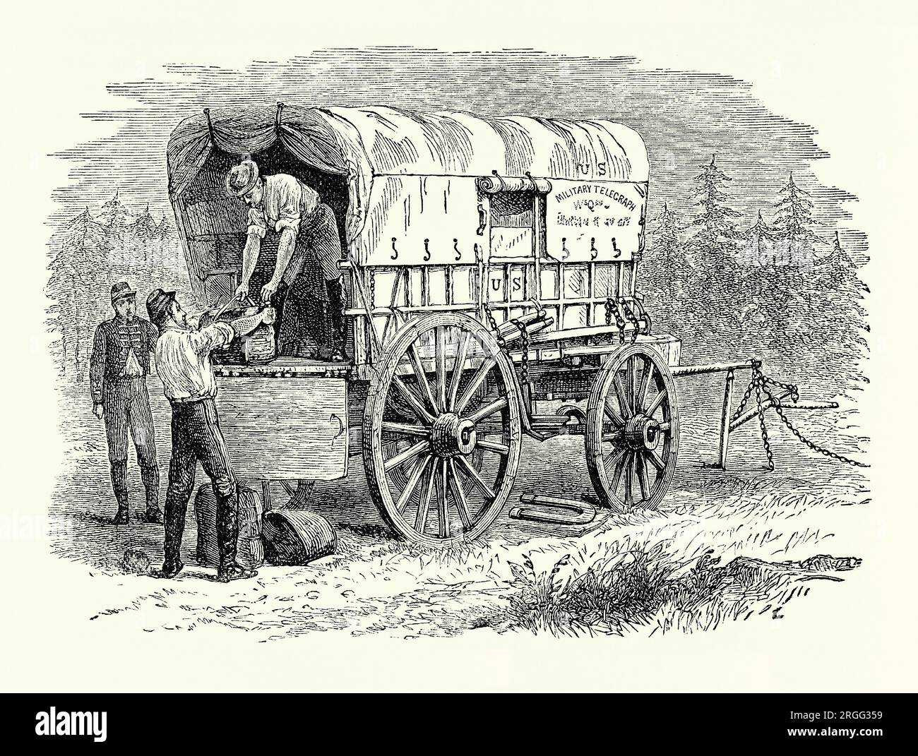 Ein alter Gravur eines US-Militärtelegraphen-Wagens in den 1860er Jahren Es stammt aus einem amerikanischen Geschichtsbuch aus dem Jahr 1895. Das US Military Telegraph Corps wurde 1861 nach Ausbruch des Amerikanischen Bürgerkriegs gegründet. Während des Krieges wurden sie dafür verantwortlich gemacht, die Kommunikation zwischen der Bundesregierung in Washington und den Kommandanten der weit entfernten Einheiten der Union Army aufrechtzuerhalten. Das Telegraph Construction Corps bestand aus etwa hundertfünfzig Mann und setzte sich in Wagenzügen auf, um provisorische Strecken zu bauen. Stockfoto