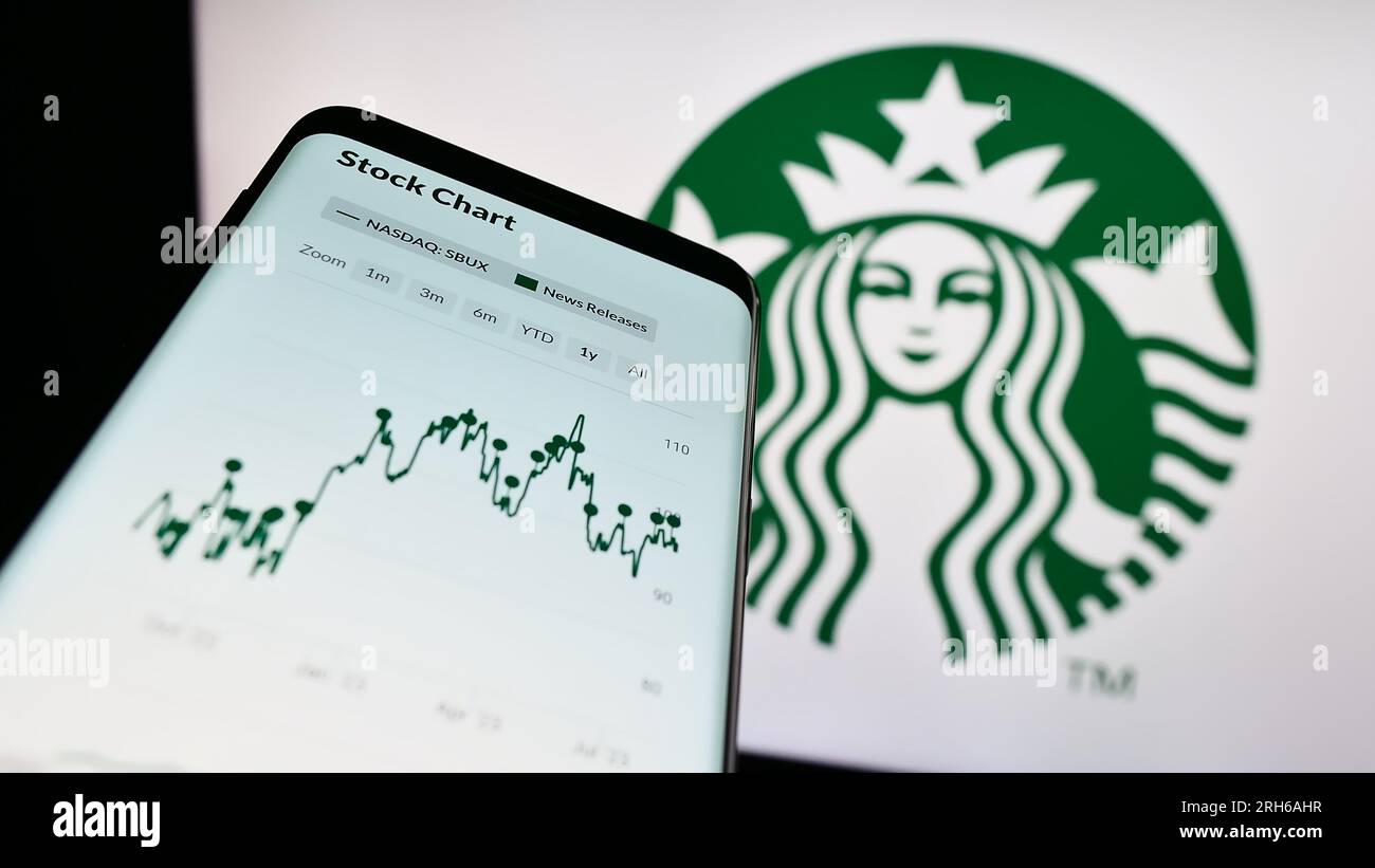Mobiltelefon mit Webseite des US-amerikanischen Kaffeehausunternehmens Starbucks Corporation auf dem Bildschirm vor dem Logo. Fokus auf oberer linker Seite des Telefondisplays. Stockfoto