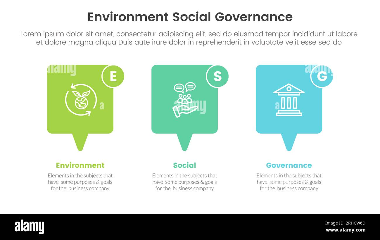 esg-Infografik für Umwelt, Soziales und Governance, 3-Punkt-Vorlage mit Callout-Box-Konzept für Präsentationsvektor Stockfoto