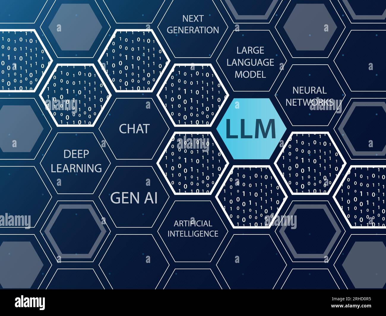 Vektorillustration des LLM-Großsprachenmodells auf dar, blauer Hintergrund mit sechseckigen Formen und Wörtern Stock Vektor