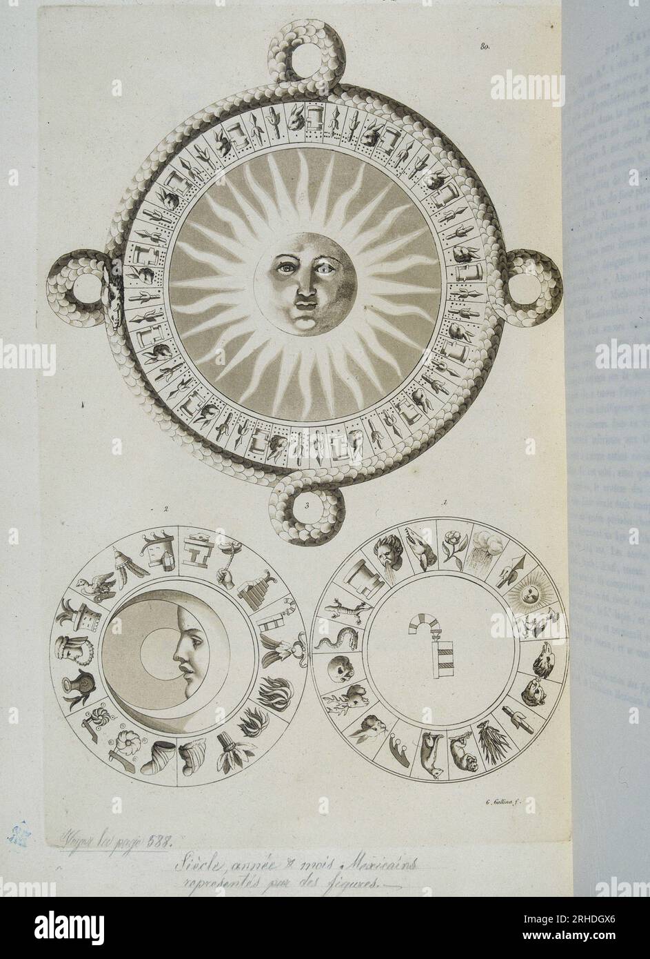 Siecle, Annee & Mois mexicains repräsentiert par des figures (soleil, lune) - in "Le Costume Ancien et Moderne", 1819-1820, par le docteur Jules Ferrario. Stockfoto