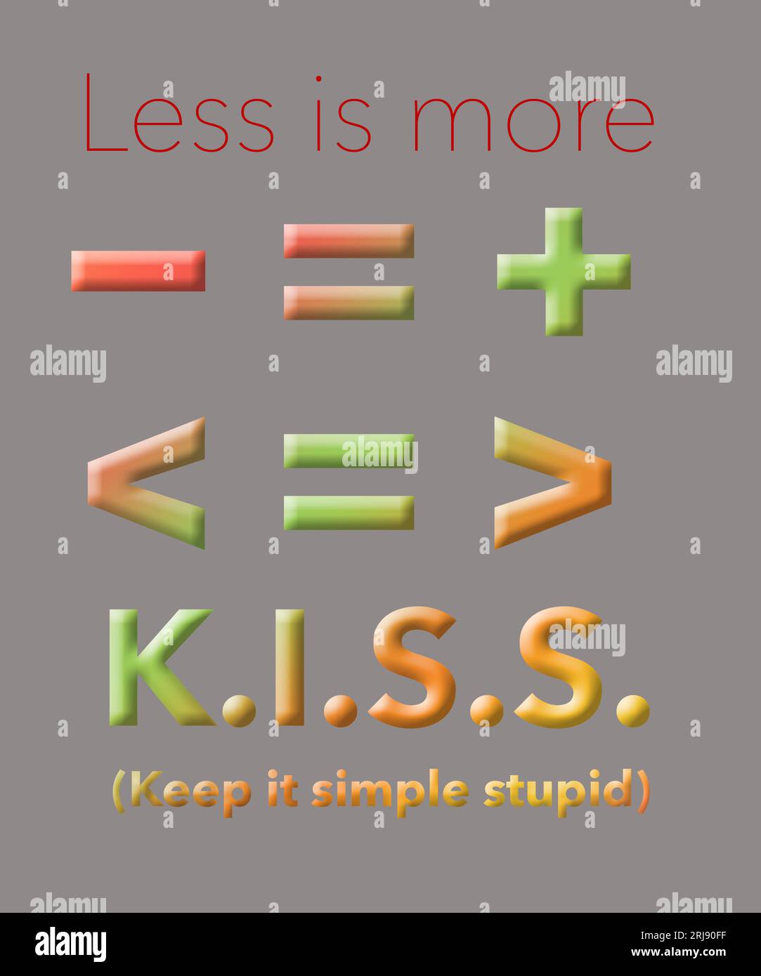Mathematische Symbole bilden das alte Idiom, dass weniger mehr ist. Einfach ist besser als komplex. KISS ist auch ein Initialismus oder Akronym für Keep it simple stupid in t Stockfoto