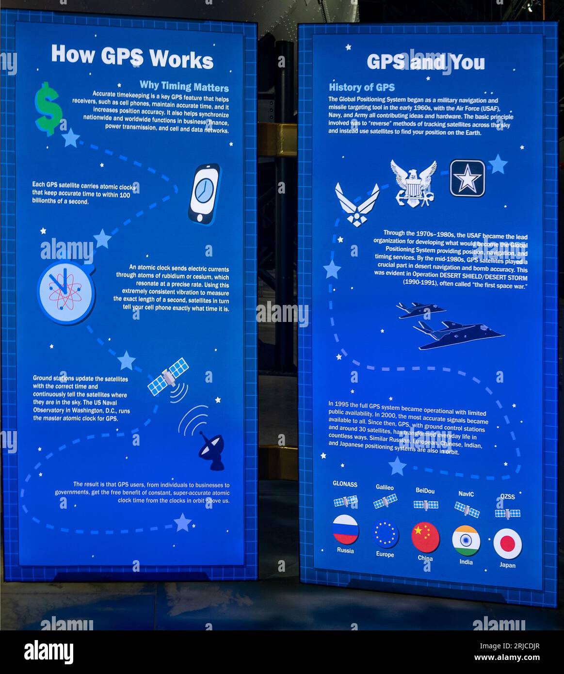 National Museum der United States Air Force in Dayton Ohio Stockfoto