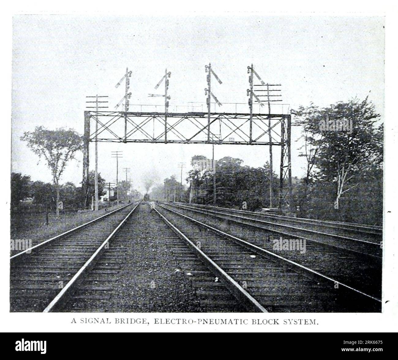 EINE SIGNALBRÜCKE, ELEKTROPNEUMATISCHES BLOCKSYSTEM AUS DEM ARTIKEL ERSTE GRUNDLAGEN DER EISENBAHNSIGNALISIERUNG. Von George H. Paifie. Aus dem Engineering Magazine, das DEM INDUSTRIELLEN FORTSCHRITT GEWIDMET IST Band XI Oktober 1896 NEW YORK, dem Engineering Magazine Co Stockfoto