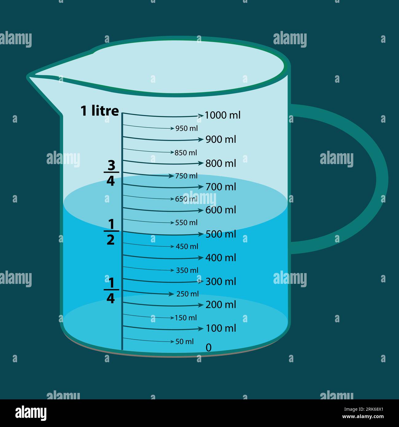 Messkanne für Waage, 500 ml. Mit Messskala. Becher für chemische Experimente im Labor. Vektorillustration Stock Vektor