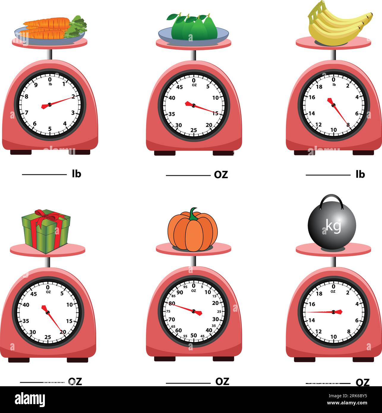 Messskala. Analoge Waage. Isoliert auf weißem Hintergrund. Einfache Küchenwaage. Vektorillustration. Messen von analogen Skalenklammern Stock Vektor