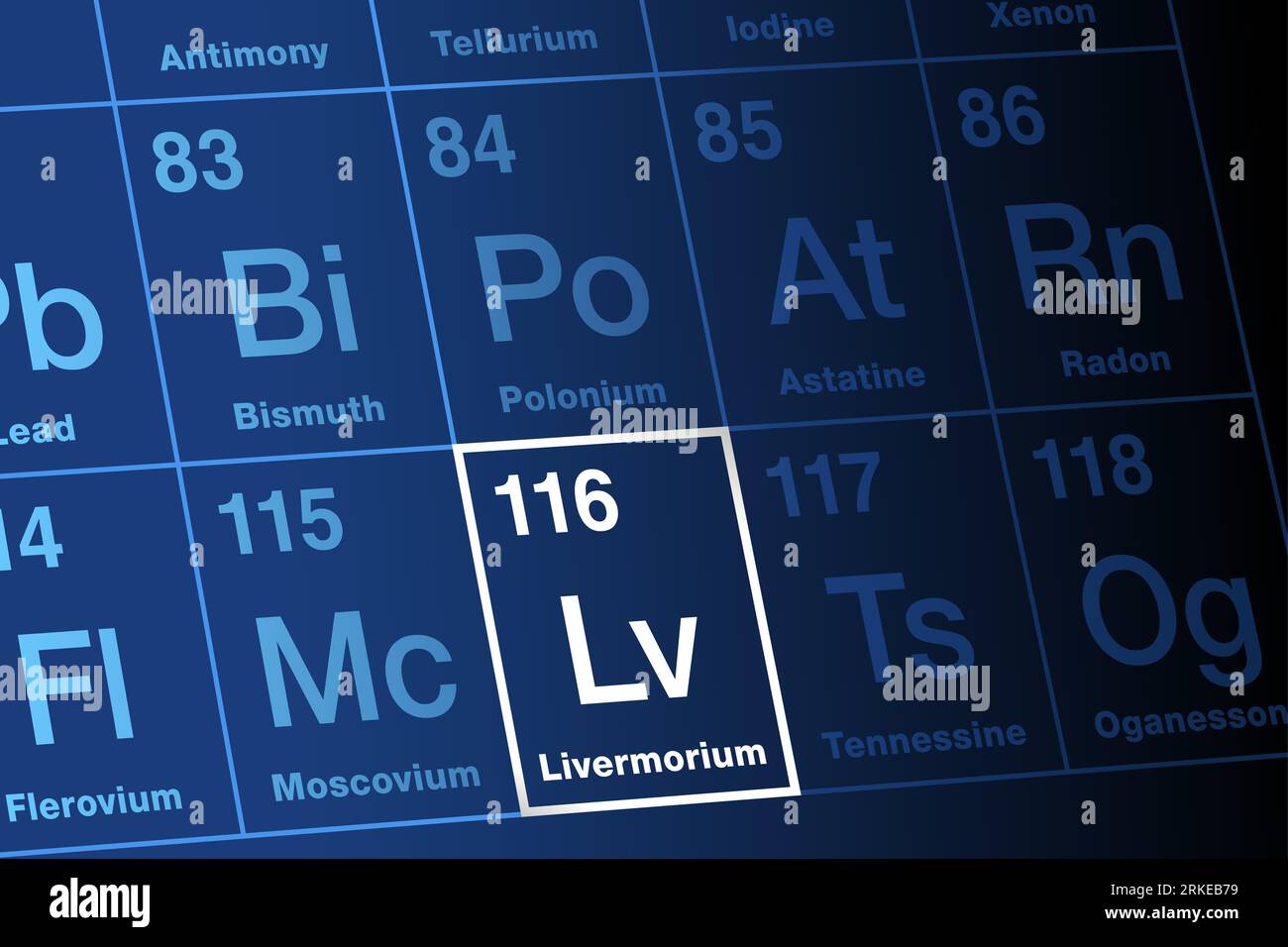 Livermorium zum Periodensystem der Elemente. Extrem radioaktives, superschweres, synthetisches Transactinidelement. Symbol LV, Atomzahl 116. Stockfoto