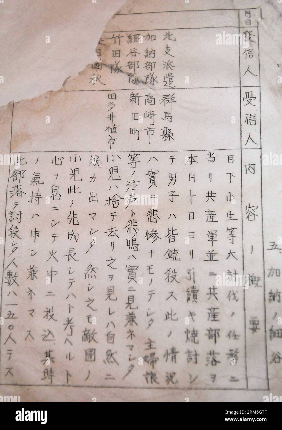 (140113) -- CHAGNCHUN, 13. Januar 2014 (Xinhua) -- das am 7. Januar 2014 aufgenommene Foto zeigt einen monatlichen Untersuchungsbericht der japanischen Militärpolizei der Kwangtung-Armee, der enthüllt, dass die japanischen Truppen 1938 in Changchun, der Hauptstadt der nordöstlichen chinesischen Provinz Jilin, chinesische Männer mit Waffen töten und lebende Kinder in Brand setzen. Die kürzlich vom Jilin Provincial Archives veröffentlichten japanischen Dokumente über Briefe japanischer Soldaten zeigen detailliert Kriegsverbrechen japanischer Truppen wie das Vergewaltigen von Frauen und das Töten von Kindern, die selbst die Soldaten selbst nicht aushalten können. (X Stockfoto