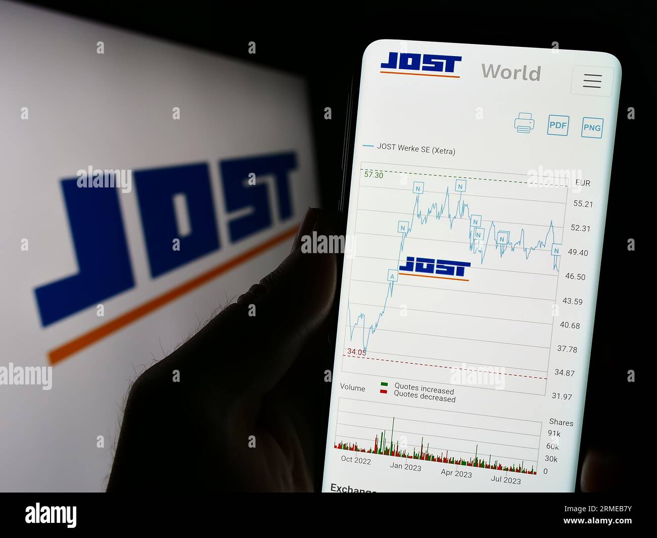 Person, die ein Mobiltelefon mit der Webseite des deutschen Automobilherstellers Jost Werke SE auf dem Bildschirm vor dem Logo hält. Konzentrieren Sie sich auf die Mitte der Telefonanzeige. Stockfoto