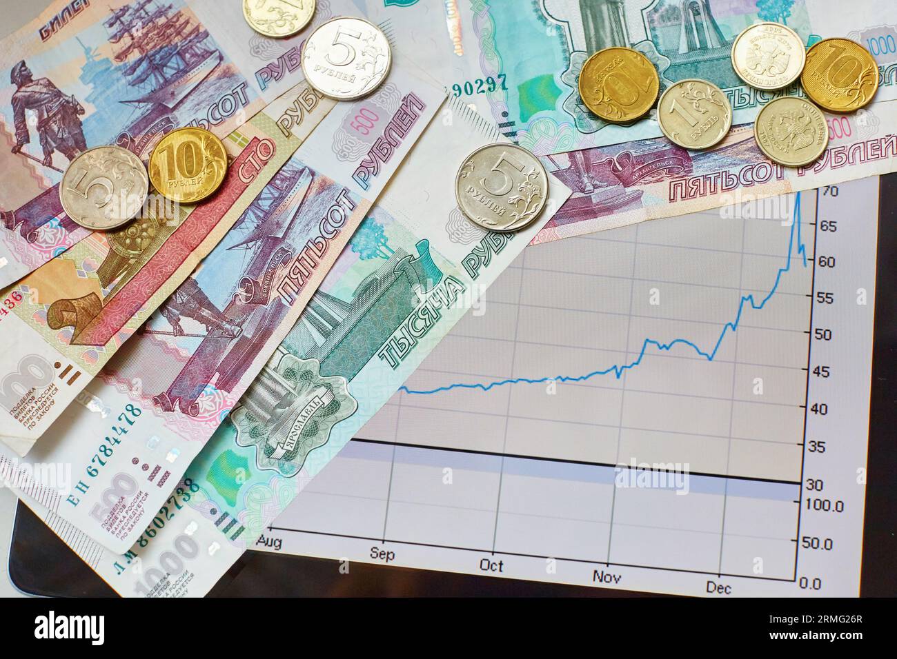 Rubel-Wechselkurs an internationalen Börsen, Konzept der Finanzkrise Stockfoto