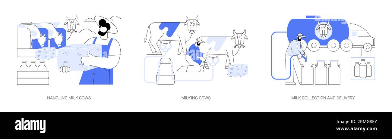 Abstrakte Konzeptvektorillustrationen der Milchwirtschaft. Stock Vektor