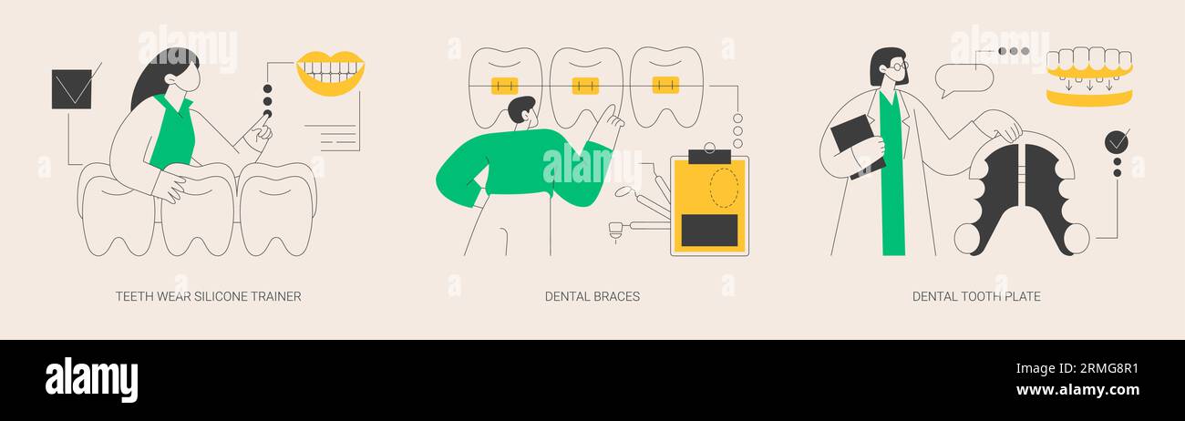 Kieferorthopädische Pflege abstrakte Konzept Vektor Illustrationen. Stock Vektor