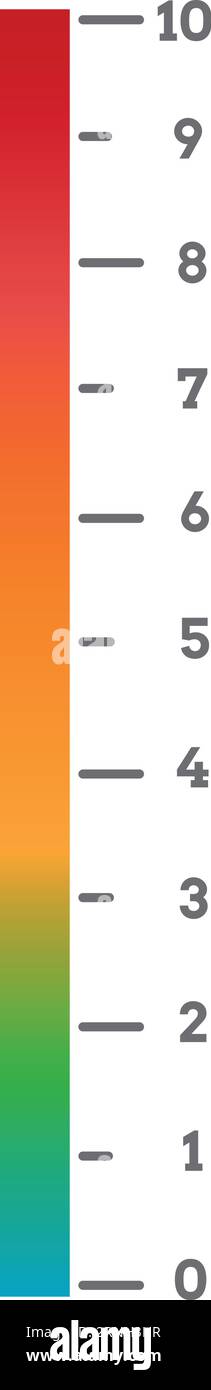Bewertungsskala. Bunte Füllstandsmessung. Visuelles Diagramm Stock Vektor