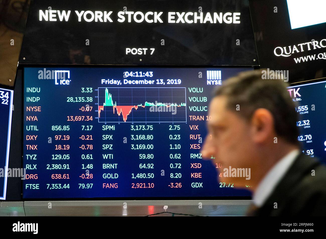 191213 -- NEW YORK, 13. Dezember 2019 -- ein elektronischer Bildschirm zeigt die Handelsdaten an der New York Stock Exchange in New York, USA, am 13. Dezember 2019. Die US-Aktien endeten am Freitag höher, als die Anleger Aktualisierungen über den Handel zwischen den USA und China und eine Reihe von Wirtschaftsdaten verdauten. Der Dow Jones Industrial Average stieg um 3,33 Punkte oder 0,01 Prozent auf 28.135.38. Die S&P 500 stieg um 0,23 Punkte oder 0,01 Prozent auf 3.168,80. Der Nasdaq Composite Index stieg um 17,56 Punkte oder 0,20 Prozent auf 8.734,88. U.S.-NEW YORK-STOCKS WangxYing PUBLICATIONxNOTxINxCHN Stockfoto