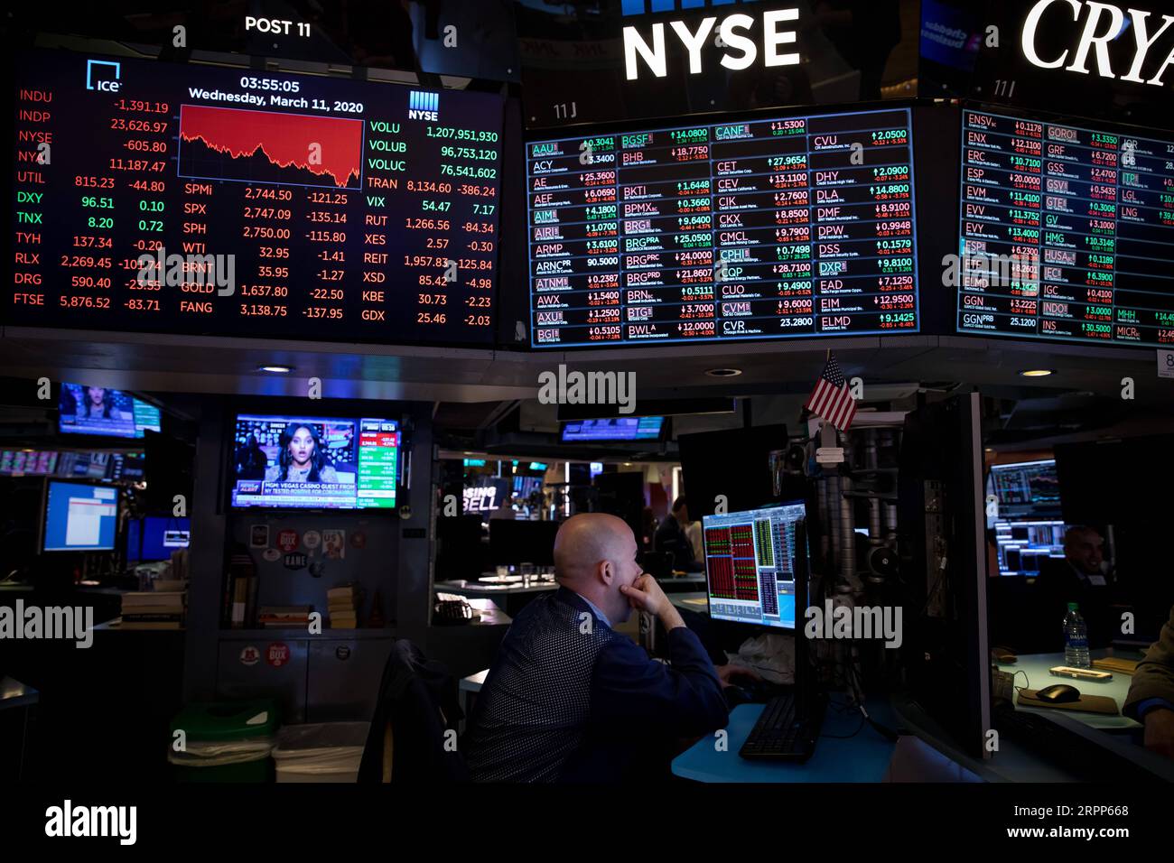 200311 -- NEW YORK, 11. März 2020 -- Ein Händler arbeitet am 11. März 2020 an der New York Stock Exchange NYSE in New York, USA. Der Dow Jones Industrial Average sank um 1.464,94 Punkte oder 5,86 Prozent auf 23.553.22. Der Aktienindex von 30 fiel in ein Bärenmarktgebiet, das um mehr als 20 Prozent unter dem Rekordabschluss des letzten Monats lag. Die S&P 500 ging um 140,85 Punkte oder 4,89 Prozent zurück und erreichte 2.741,38 Punkte. Der Nasdaq Composite Index tauchte 392,20 Punkte oder 4,70 Prozent auf 7.952,05 ein. Foto von /Xinhua U.S.-NEW YORK-STOCKS MichaelxNagle PUBLICATIONxNOTxINxCHN Stockfoto