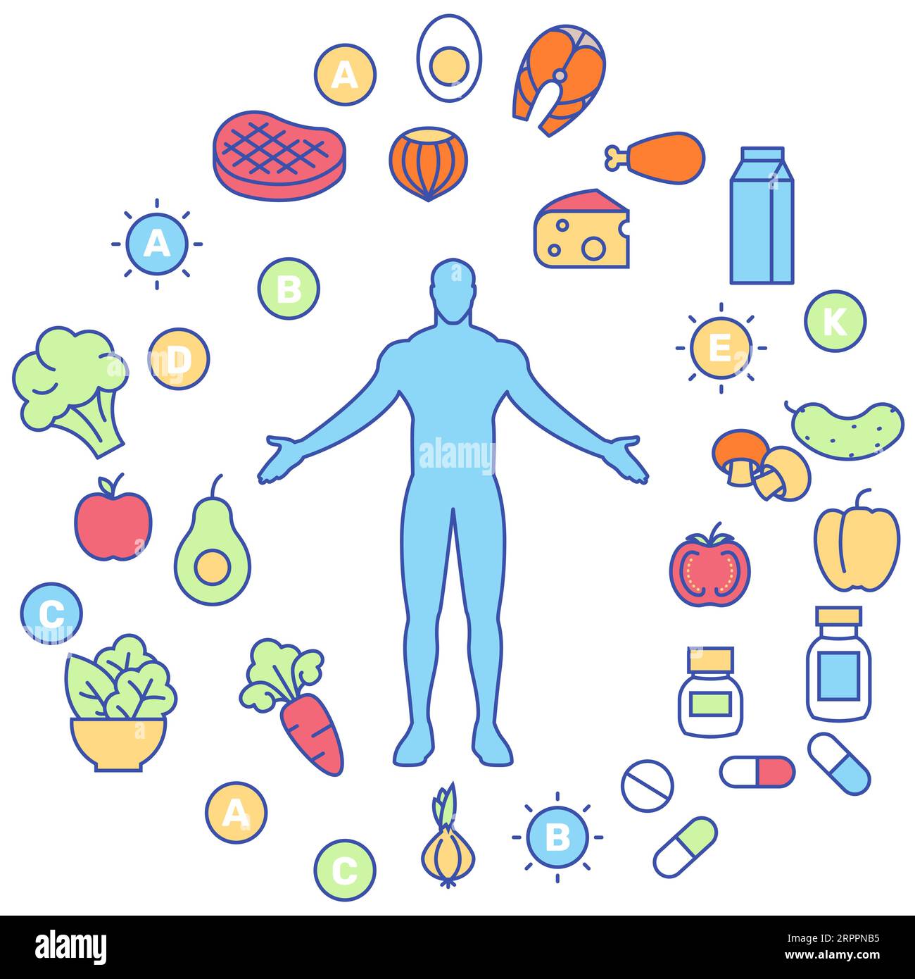 Ausgewogene gesunde Ernährung und Nahrungsergänzungsmittel Konzept Ikonen, Wellness, biohacking Vitamin Diät und Gesundheit Verbesserung, Vektor Stock Vektor
