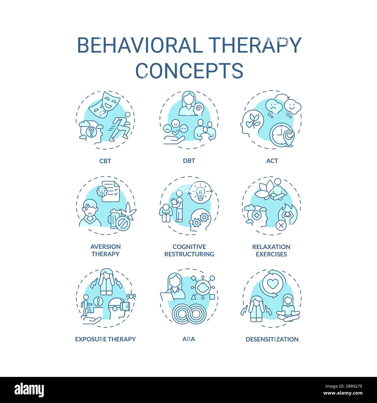 Blaue Symbole für Konzepte der Verhaltenstherapie Stock Vektor