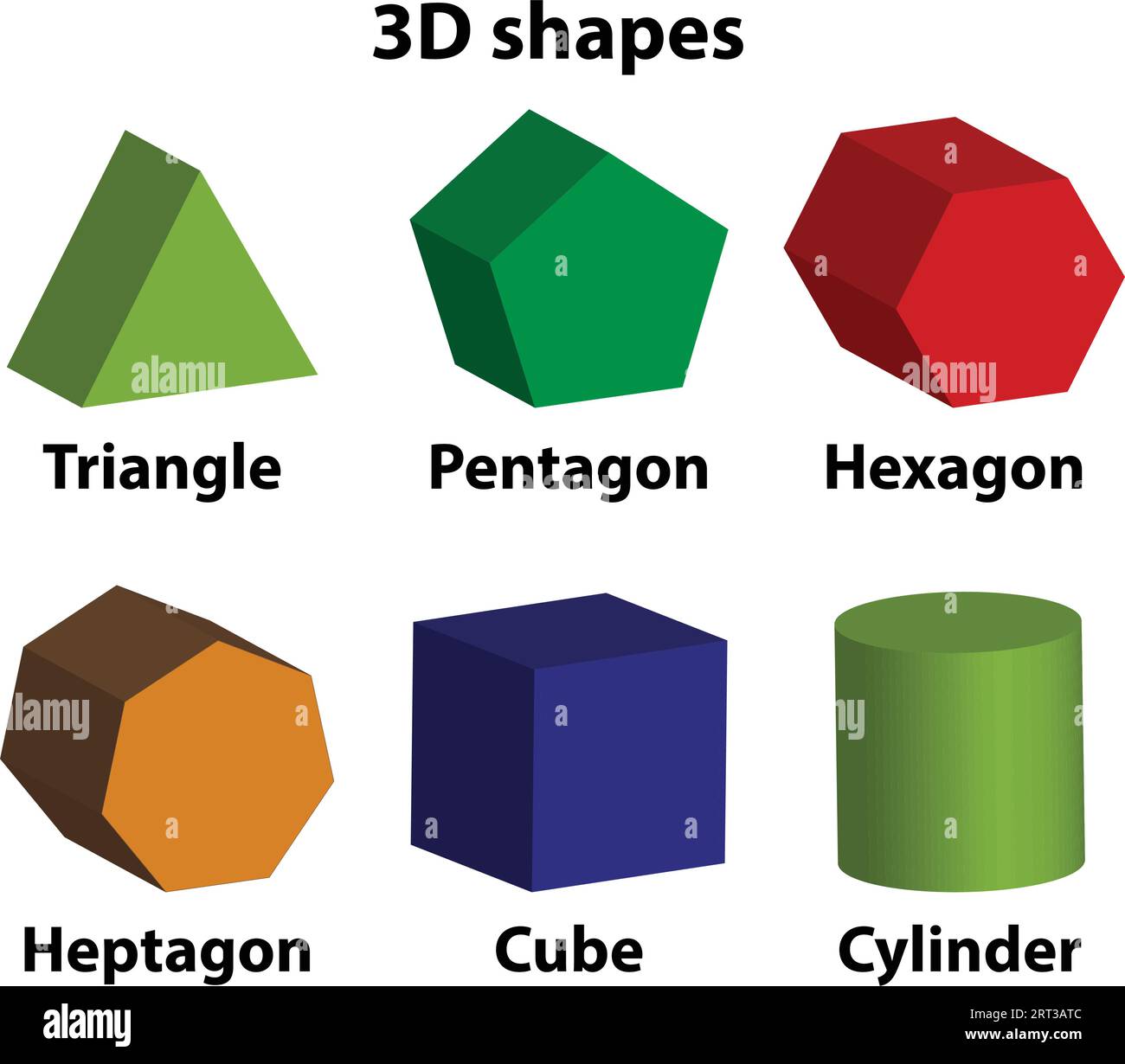 Realistische Farben, grundlegende geometrische 3D-Formen in Draufsicht und Vorderansicht isoliert auf weiß. Dreidimensionale Objekte. Stock Vektor