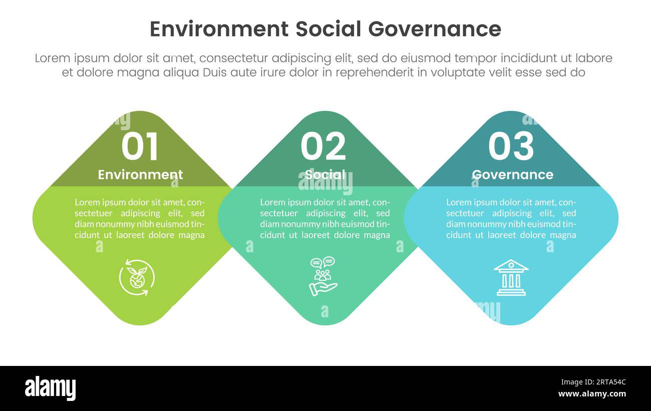 esg-Infografik für Umwelt, Soziales und Governance, 3-Punkt-Vorlage mit rundem Wabenmuster oder schrägem Quadratkonzept für Präsentationsvektor Stockfoto