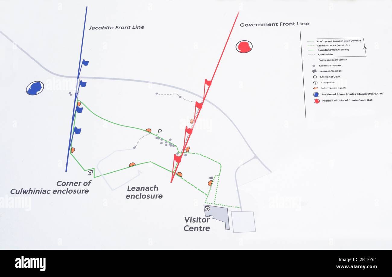 Karte des Schlachtfeldes in Culloden Schottland Stockfoto