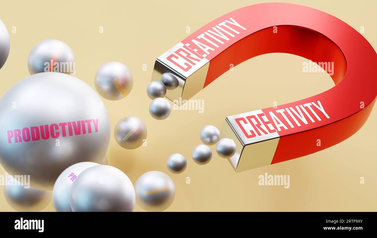 Kreativität, die Produktivität bringt. Eine Magnet-Metapher, in der Kreativität mehrere Teile der Produktivität anzieht. Ursache-Wirkungs-Beziehung zwischen Stockfoto