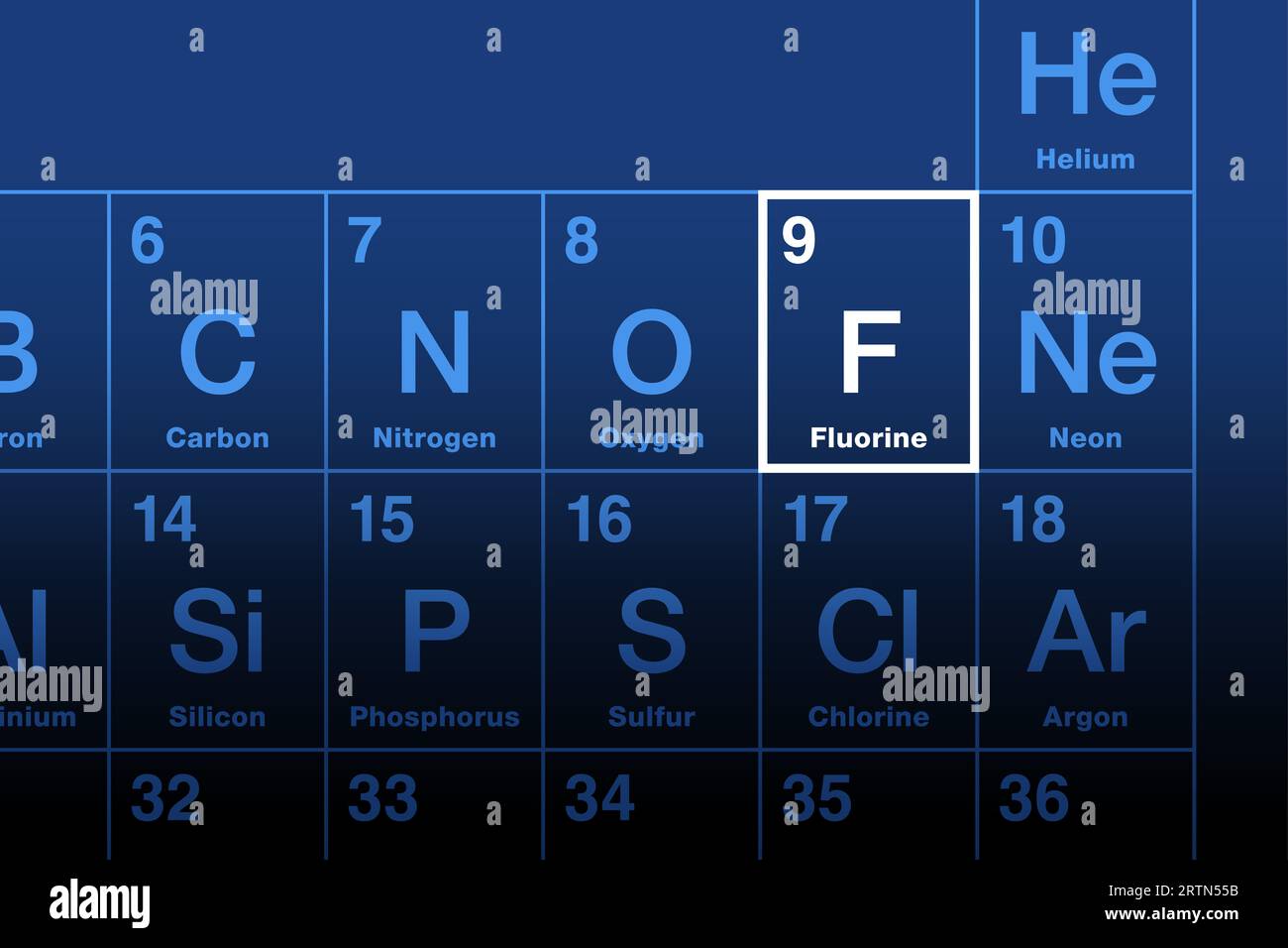 Fluorelement auf dem Periodensystem. Halogen- und chemisches Element mit dem Symbol F und der Atomzahl 9. Das stärkste elektronegative Element. Stockfoto