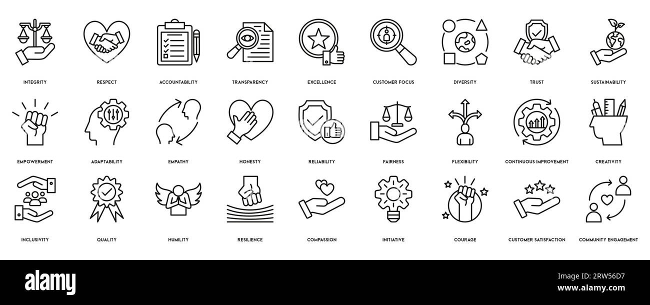 Symbol für Kernwerte einfache Einstellung , Ziele und zielbezogene Vektorzeilen Symbole. Enthält dünne Symbole als Leistung, Ziel, Motivation und mehr Stock Vektor