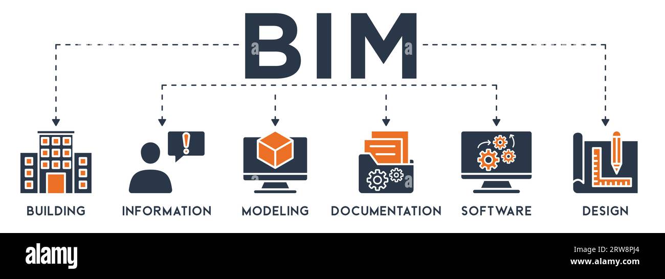 BIM-Symbol - Vektorillustration . Gebäude, Informationen, Modellierung, Software, Konstruktion, Plan, Dokumentation, Infografik, Vorlage, Präsentation Stock Vektor