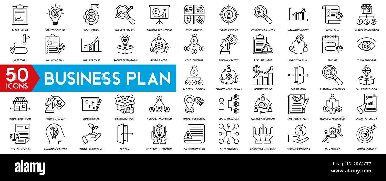 Symbolgruppe „Businessplan“. Konzept des Bannerplans. Enthält Planung, Zeitplan, Strategie, Analyse, Aufgaben, Ziel. Vektor für das Websymbol des Aktionsplans Stock Vektor