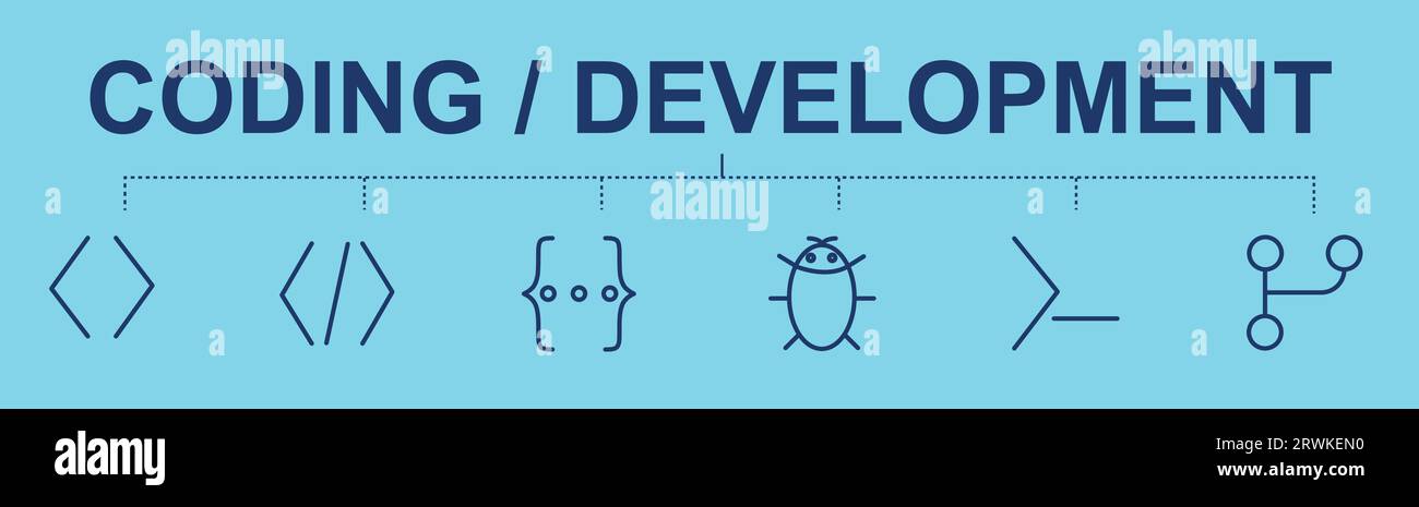 Entwicklungskonzept Codierung Stock Vektor
