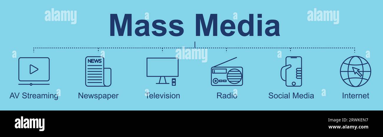 Massenmedien-Konzept Stock Vektor