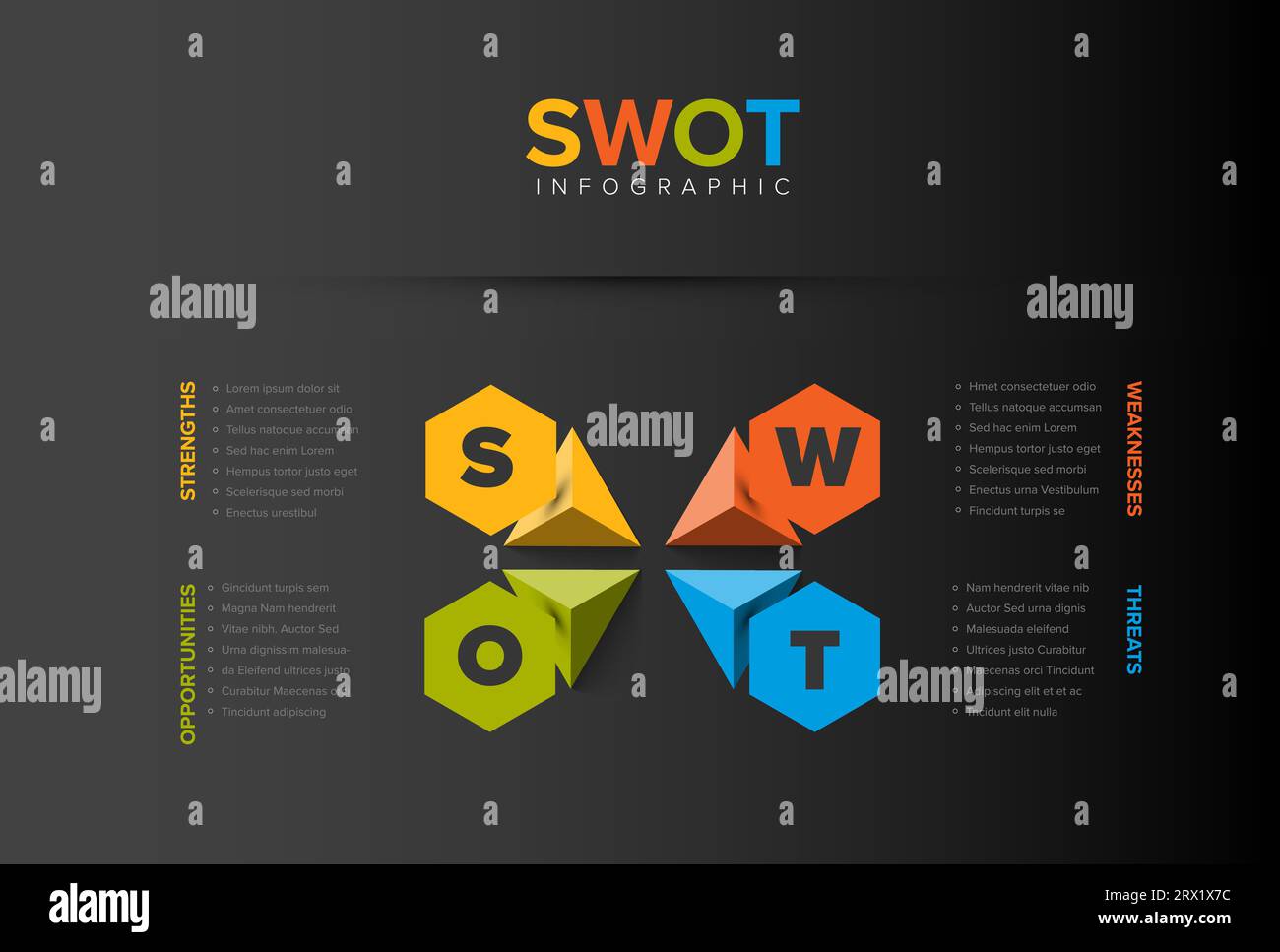 Vector Dark SWOT (Stärken, Schwächen, Chancen, Bedrohungen) Schema Vorlage aus vier bunten Sechseckzeiger mit großen Buchstaben. Sw Stock Vektor