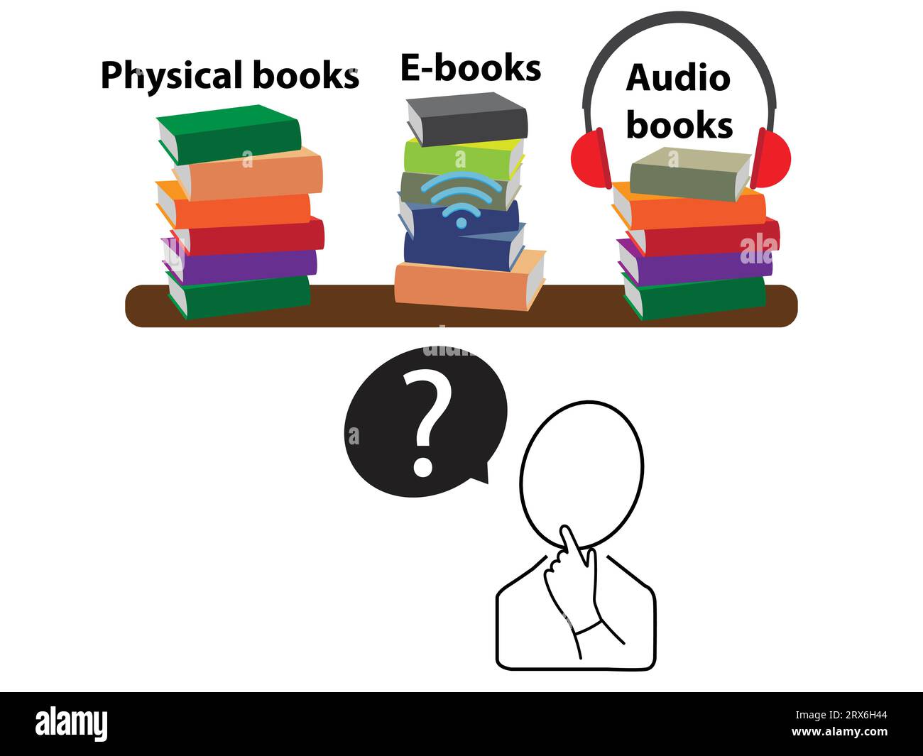 Person, die fragt, was zwischen physischen Büchern, E-Books und Hörbüchern zu wählen ist Stock Vektor