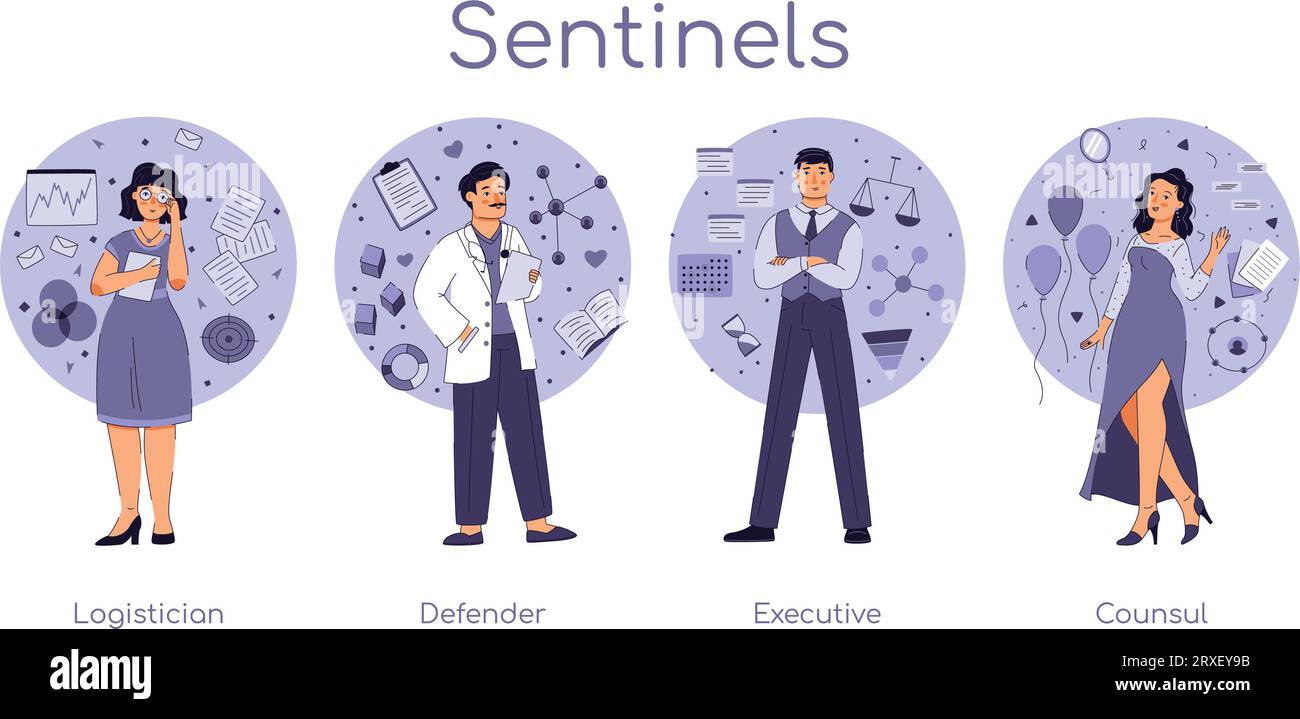 Satz von Sentinels sozionische MBTI-Personentypen Stock Vektor