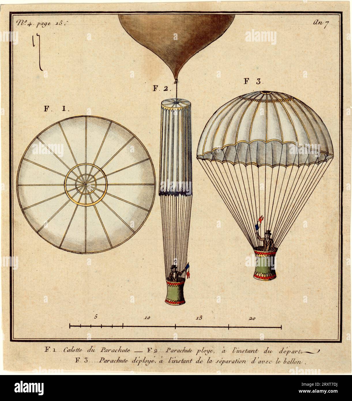 Le Premier Parachute de Jacques Garnerin, CA. 1799 Le Premier parachute de Jacques Garnerin, essayé par lui-même au parc de Mousseaux, le 22 Octobre 1797 (der erste Fallschirm von Jacques Garnerin, der am 22. Oktober 1797 im Park von Mousseaux selbst getestet wurde Stockfoto