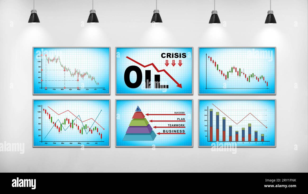 Sechs Bildschirme an der Wand mit einer Ölkarte. Konzept der Wirtschafts- und Finanzkrise. 3D-Rendering Stockfoto