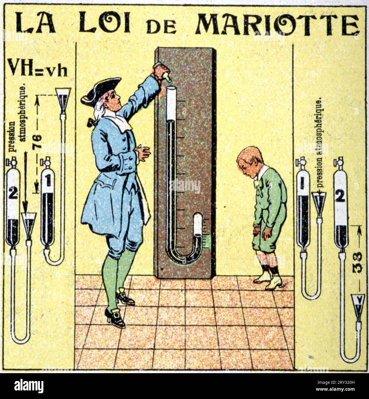 Boyle mariotte gesetz Fotos und Bildmaterial in hoher Auflösung Alamy