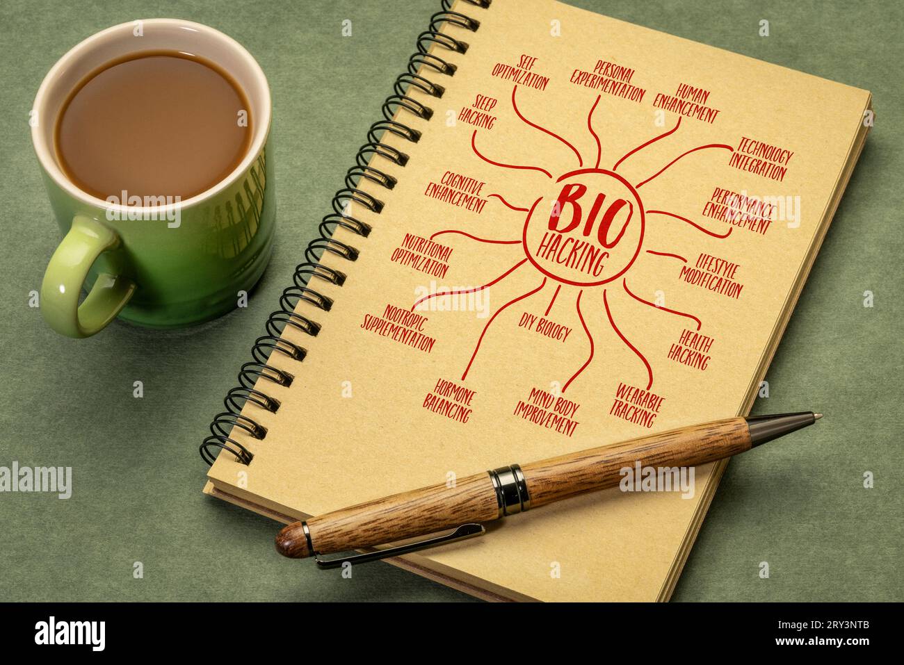 Biohacking Infografiken oder Mindmap-Skizzen in einem Spiral-Notebook mit Kaffee, persönlicher Entwicklung, Gesundheits- und Leistungskonzept Stockfoto